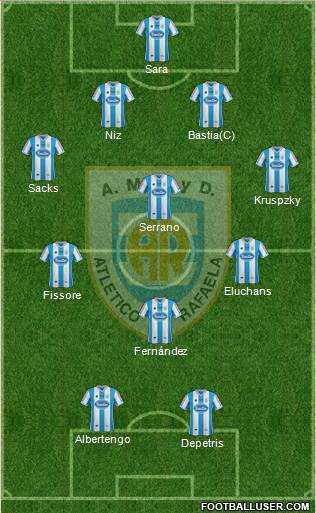 Atlético Rafaela Formation 2014