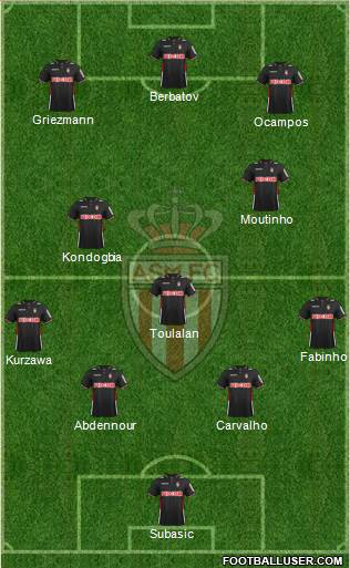 AS Monaco FC Formation 2014