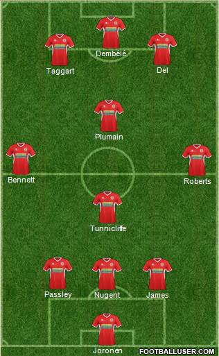 Accrington Stanley Formation 2014