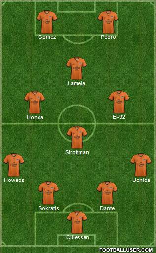 Queensland Roar FC Formation 2014