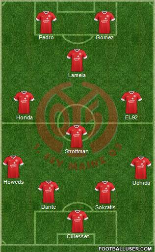 1.FSV Mainz 05 Formation 2014