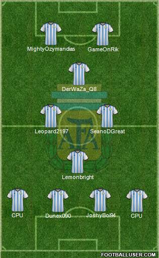 Argentina Formation 2014