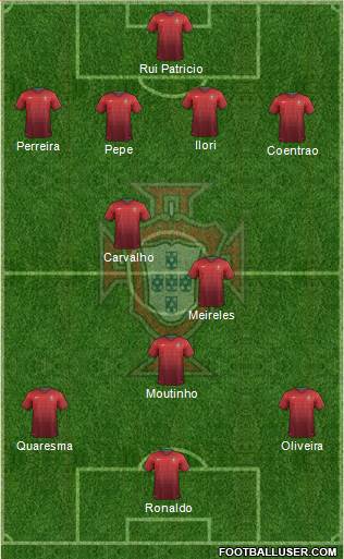 Portugal Formation 2014