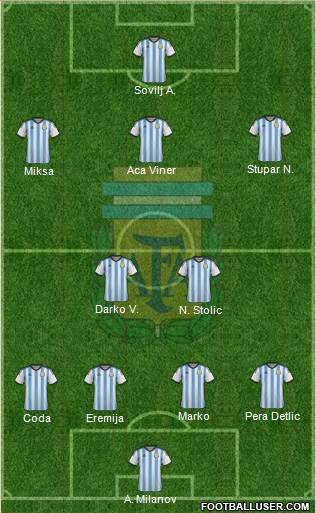 Argentina Formation 2014