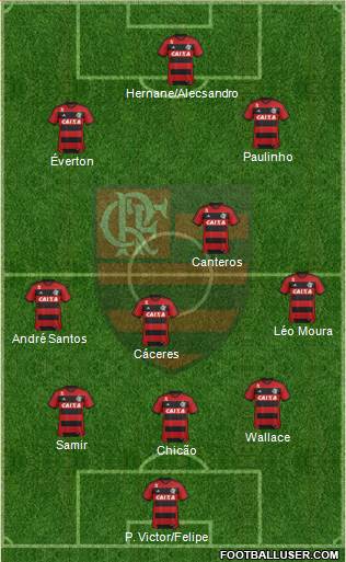 CR Flamengo Formation 2014