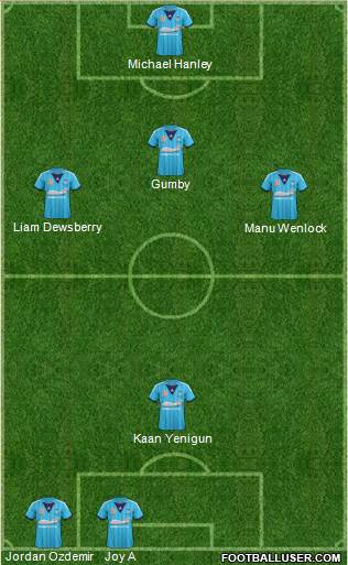 Sydney FC Formation 2014