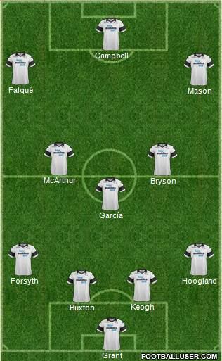 Derby County Formation 2014