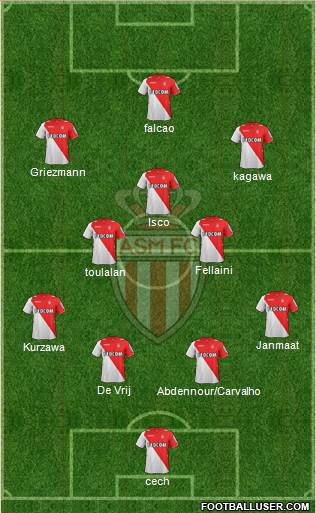 AS Monaco FC Formation 2014