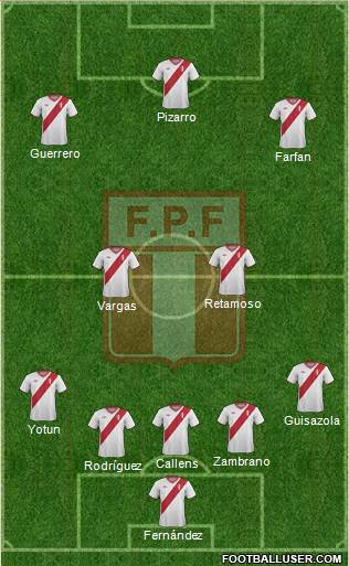 Peru Formation 2014