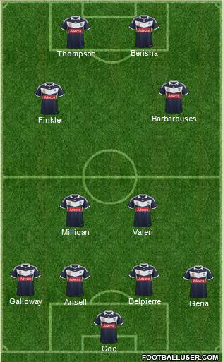 Melbourne Victory FC Formation 2014