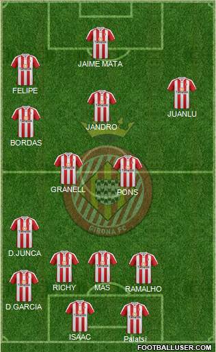 F.C. Girona Formation 2014