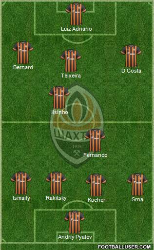 Shakhtar Donetsk Formation 2014