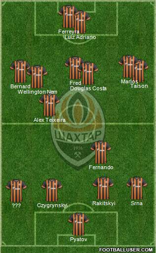 Shakhtar Donetsk Formation 2014