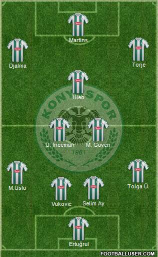 Konyaspor Formation 2014