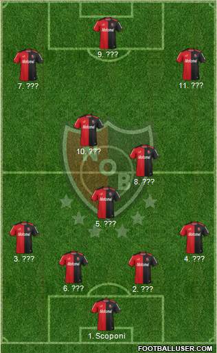 Newell's Old Boys Formation 2014