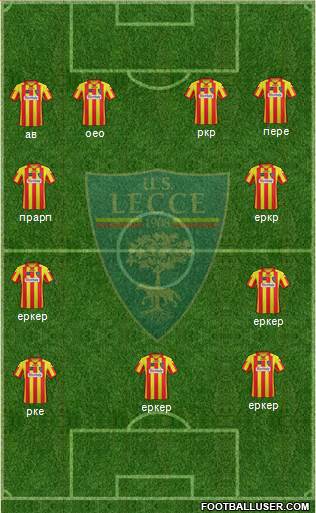 Lecce Formation 2014