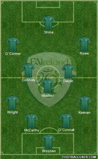 Ireland Formation 2014