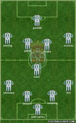 Córdoba C.F., S.A.D. Formation 2014