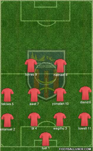 Chabab Aurès Batna football formation