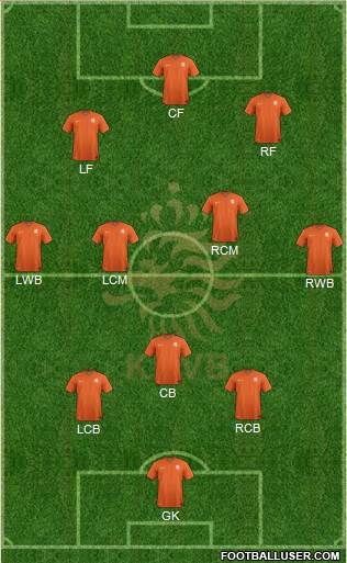 Holland Formation 2014