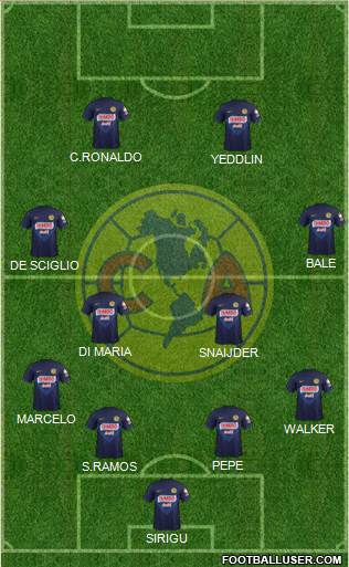 Club de Fútbol América Formation 2014