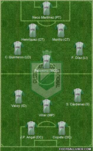 CDC Atlético Nacional Formation 2014