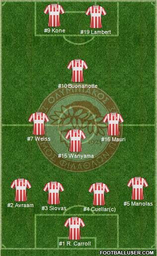 Olympiakos SF Piraeus Formation 2014