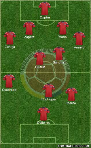 Colombia Formation 2014