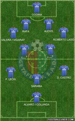 Getafe C.F., S.A.D. Formation 2014