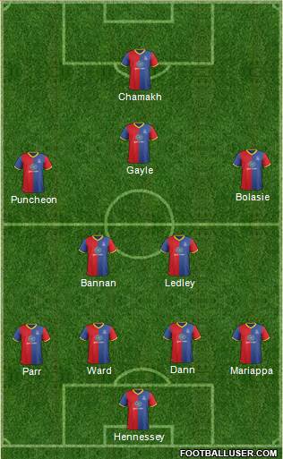 Crystal Palace Formation 2014