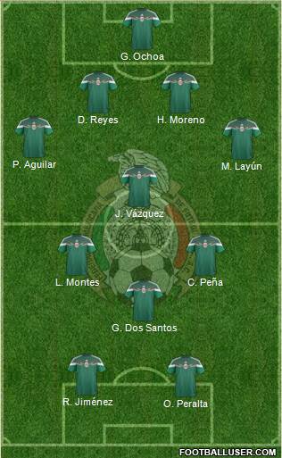 Mexico Formation 2014