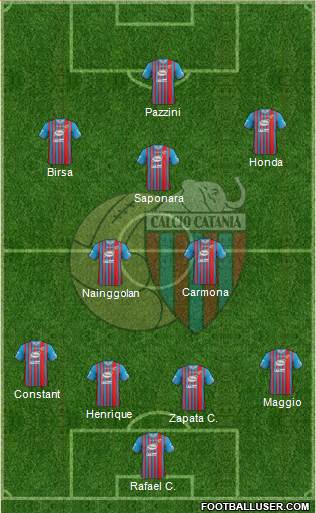 Catania Formation 2014