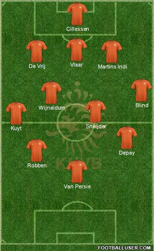 Holland Formation 2014