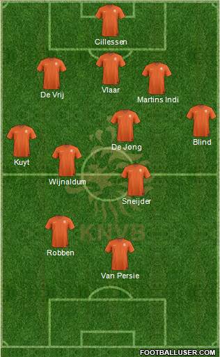 Holland Formation 2014