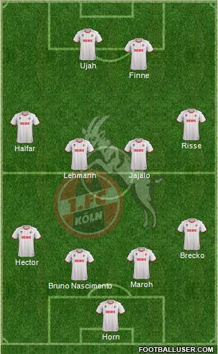 1.FC Köln Formation 2014