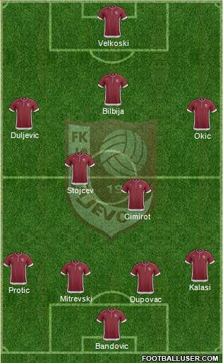 FK Sarajevo Formation 2014