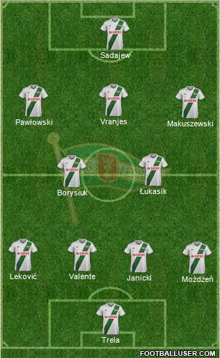 Lechia Gdansk Formation 2014