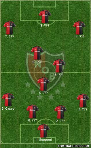 Newell's Old Boys Formation 2014