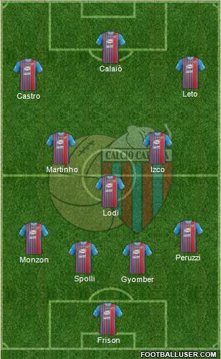 Catania Formation 2014