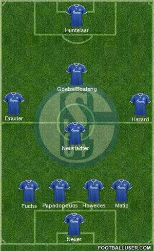 FC Schalke 04 Formation 2014