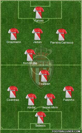 AS Monaco FC Formation 2014