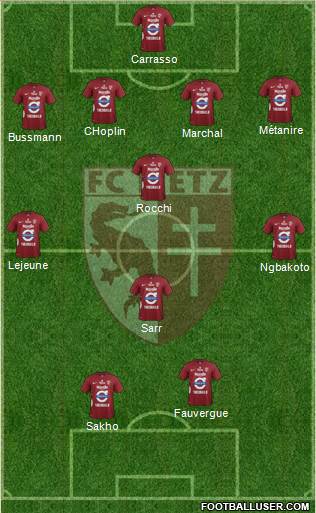 Football Club de Metz Formation 2014