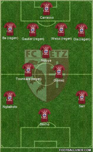 Football Club de Metz Formation 2014