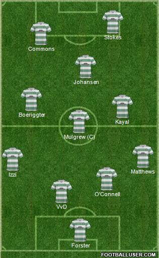 Celtic Formation 2014