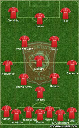 FC Twente Formation 2014