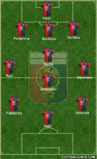 Genoa Formation 2014