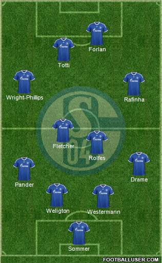 FC Schalke 04 Formation 2014