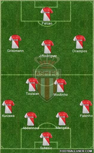 AS Monaco FC Formation 2014