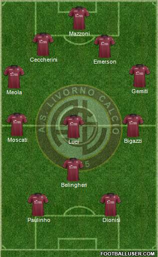 Livorno Formation 2014