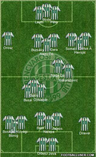 Ferencvárosi Torna Club Formation 2014